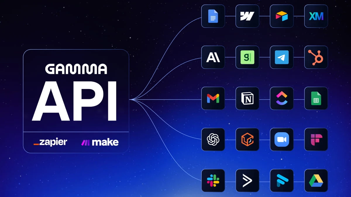 Gamma API