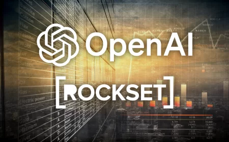 OpenAI приобретает Rockset для усиления возможностей корпоративного ИИ