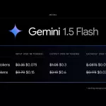 Google снизила цены на Gemini 1.5 Flash и расширила поддержку API для 100+ языков