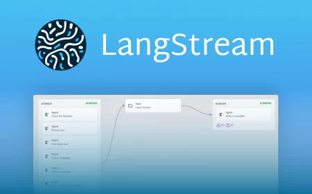 Открытый проект LangStream: революция в потоковой обработке данных для ИИ