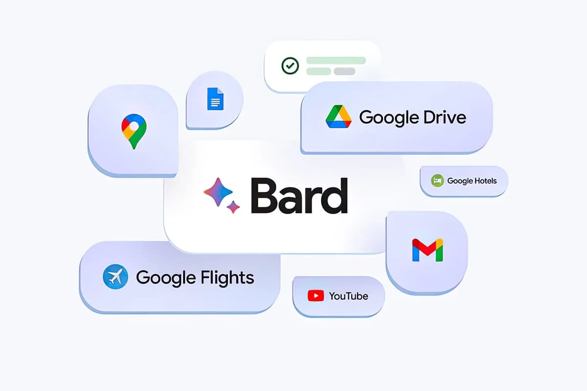 Google расширила возможности ИИ-помощника Bard