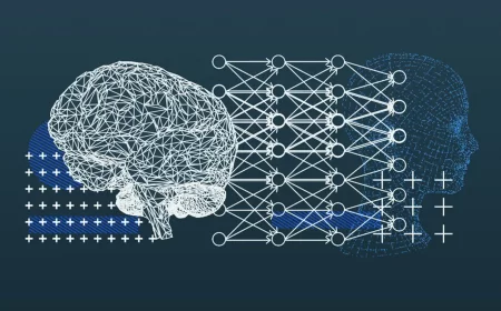 Типы нейронных сетей и ключевые архитектуры в ИИ